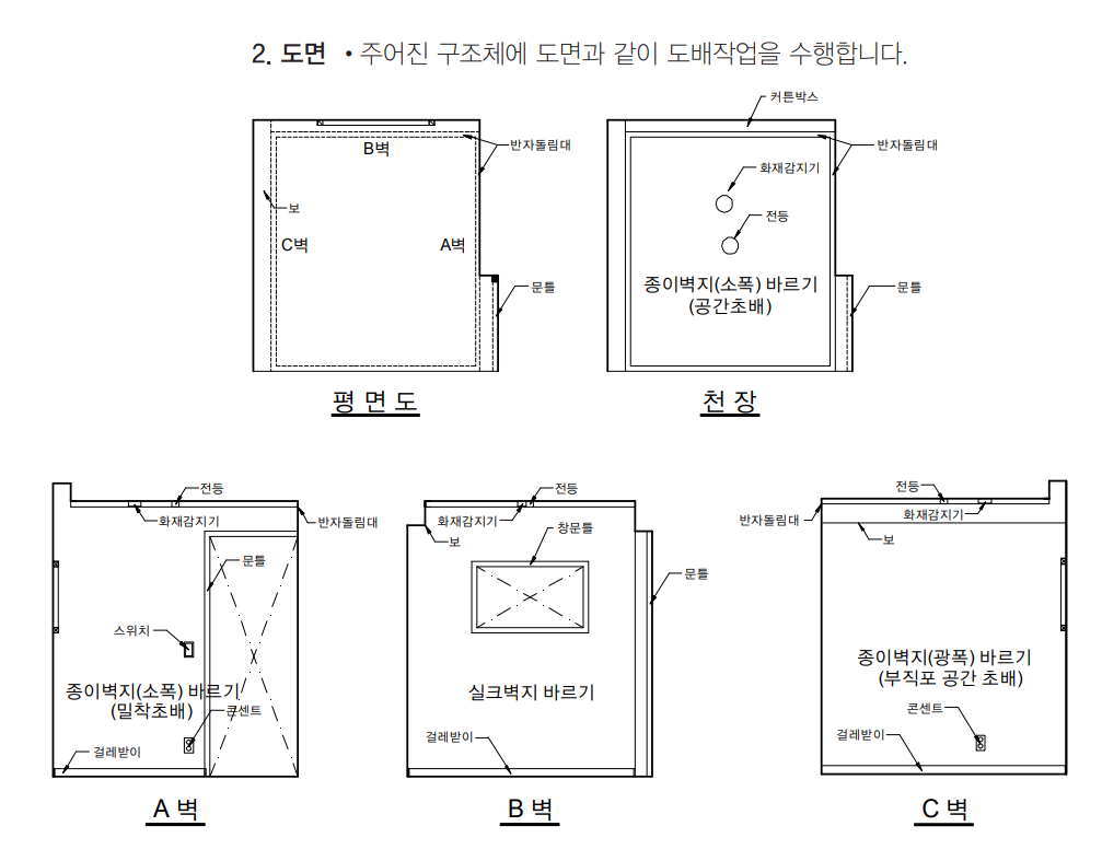 도배기능사_도면예시