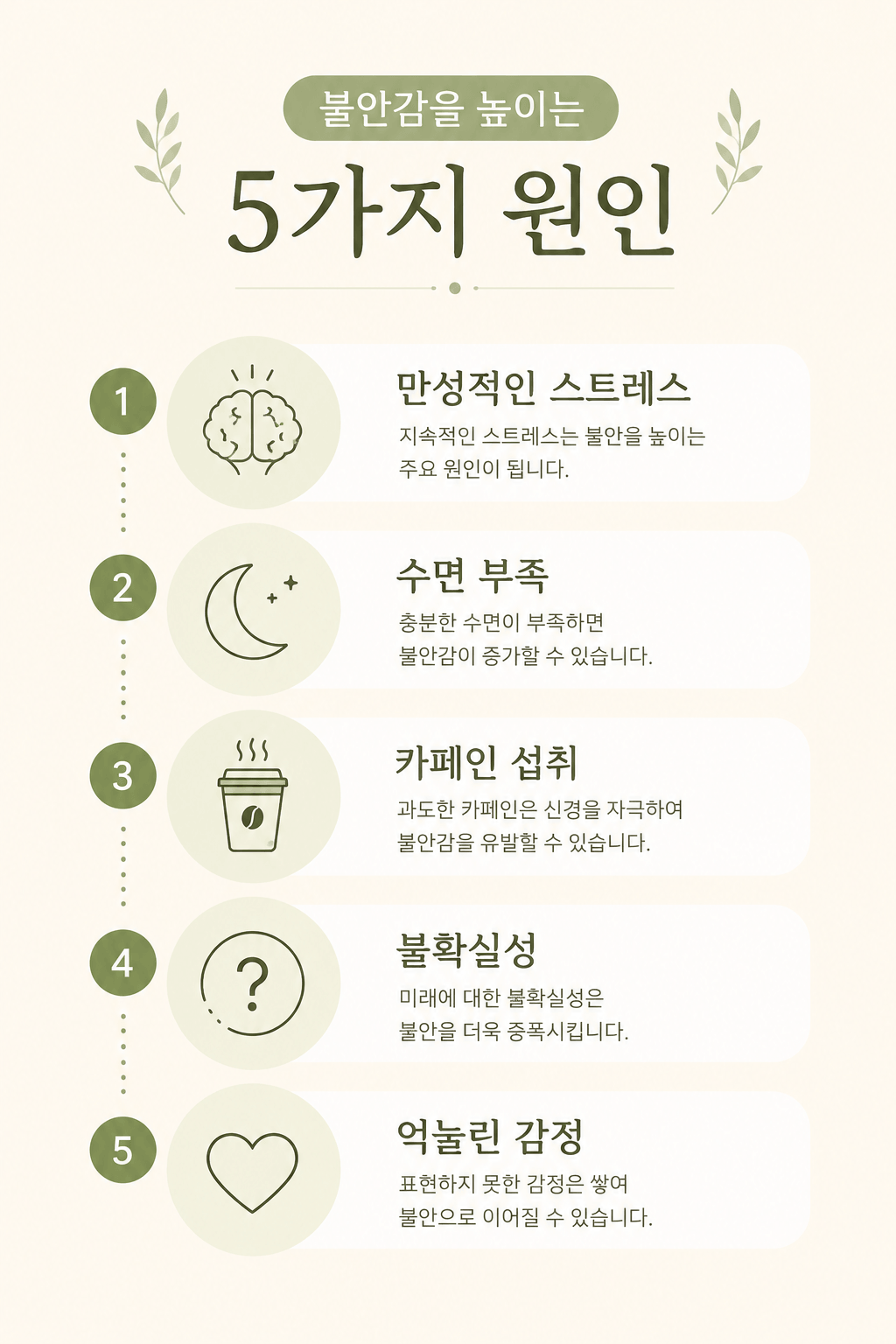 만성 스트레스, 수면 부족, 카페인 섭취, 불확실성, 억눌린 감정 등 불안을 높이는 5가지 원인을 아이콘과 함께 설명한 미니멀 인포그래픽