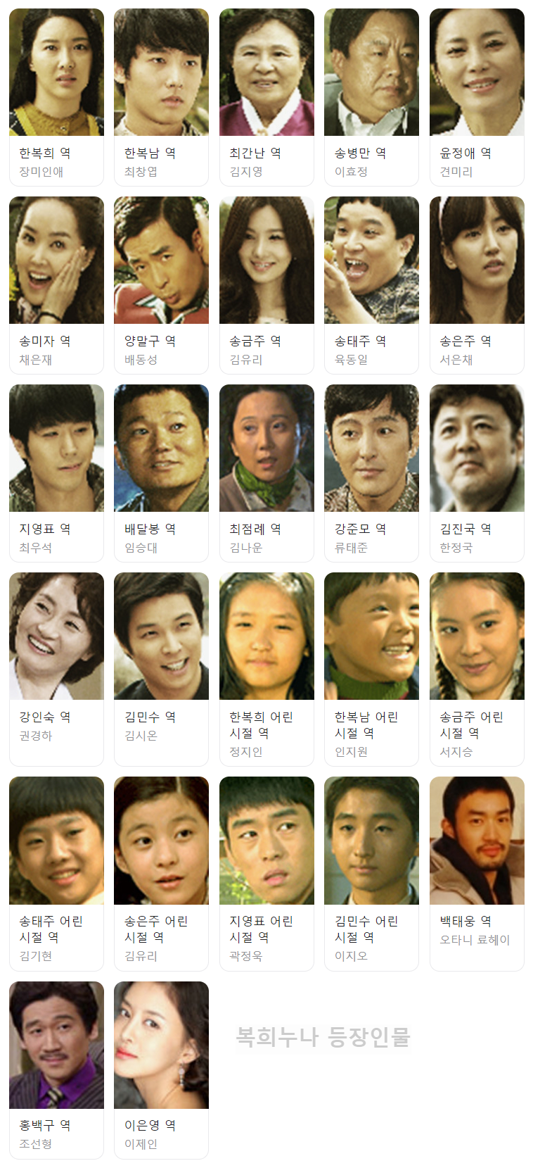 복희누나 등장인물