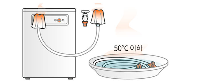 드럼세탁기 급수부 녹이기