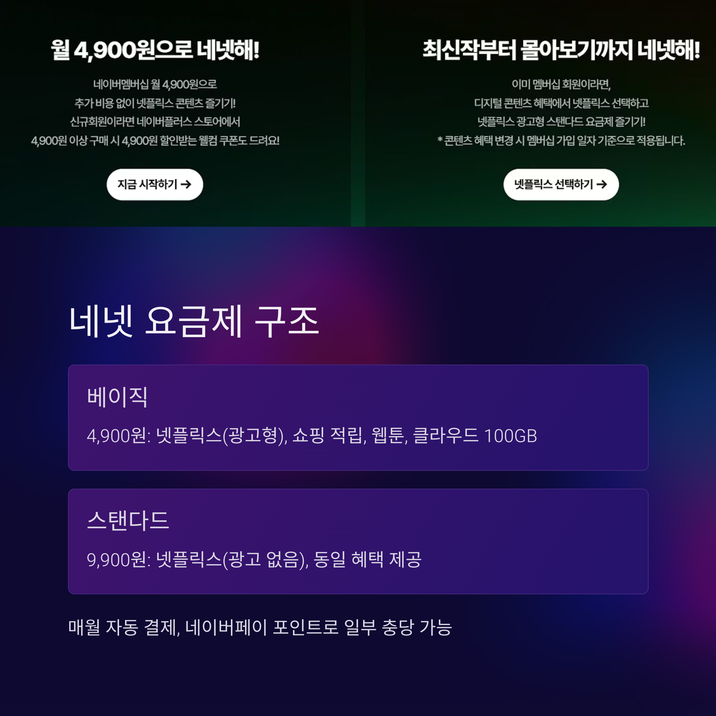 네이버 멤버쉽 넷플릭스 가입하기 &ndash; 가장 합리적인 구독 방법