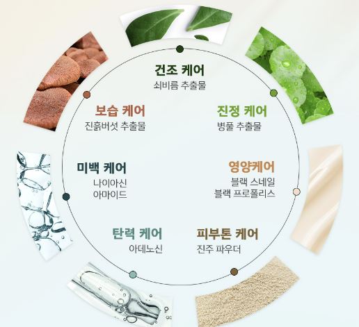 블랙스네일크림