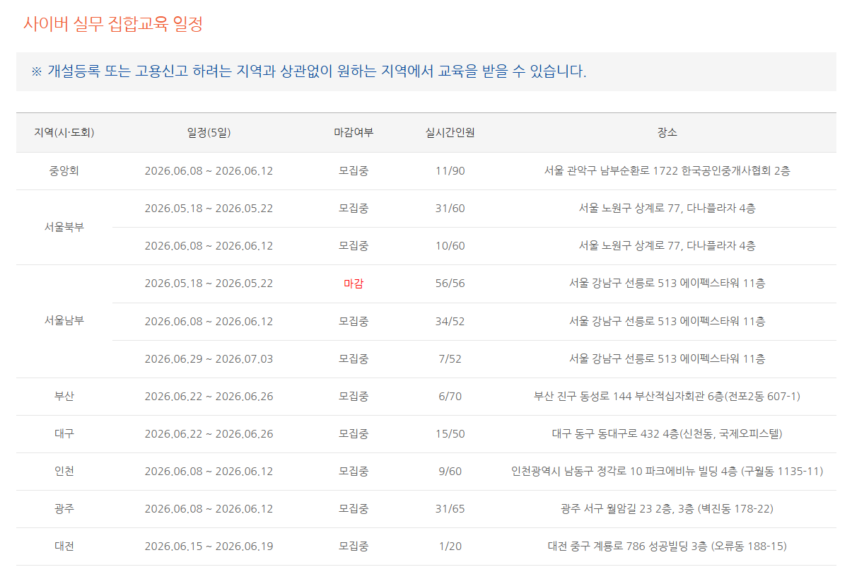 한국공인중개사협회 사이버교육원 바로가기 (https://www.karedu.or.kr)