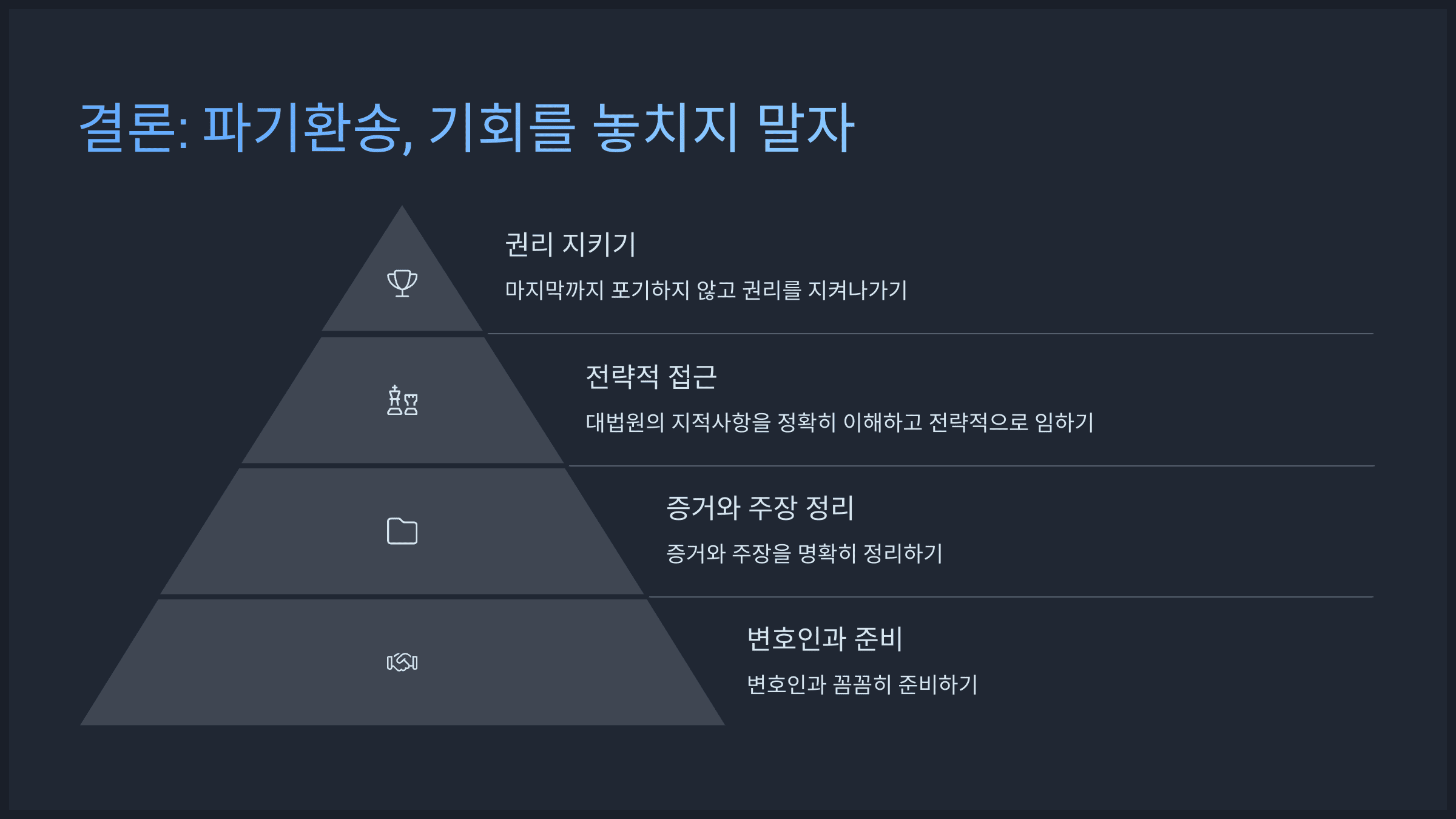 결론: 파기환송, 기회를 놓치지 말자