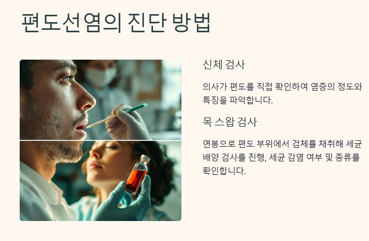 편도선염