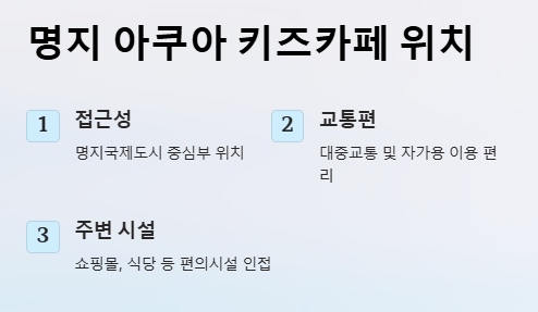 부산 명지 아쿠아 키즈카페 아쿠아플레이하우스