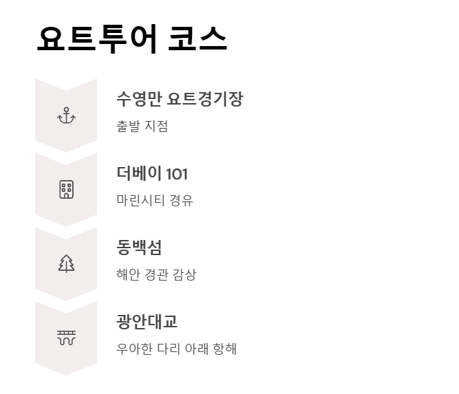 부산 해운대 요트투어 가격 - 럭셔리한 해양 여행