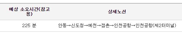 예천 인천공항 리무진 버스 시간표 요금 예약 방법