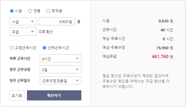 2023년최저임금