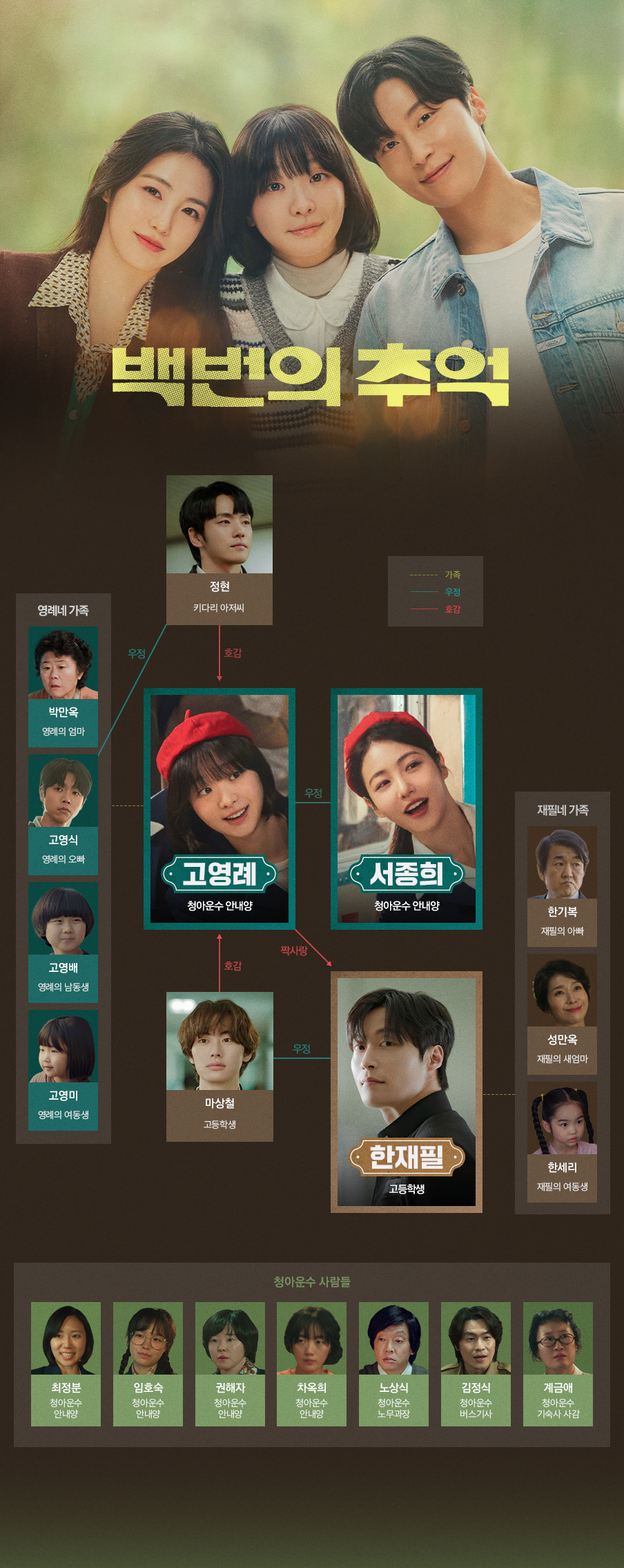 JTBC 토일드라마 《백번의 추억》