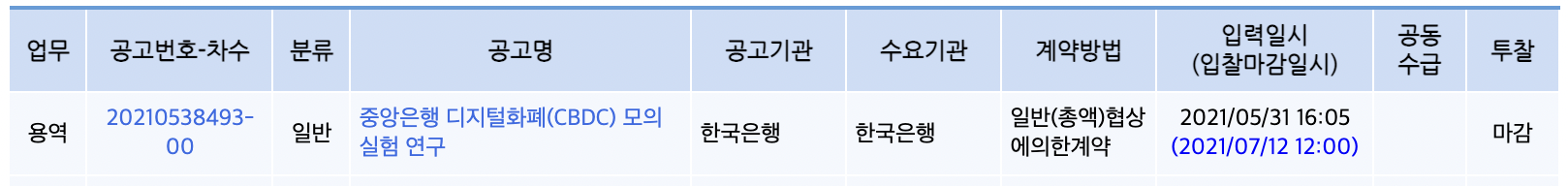 한국은행_CBDC_사업자입찰마감