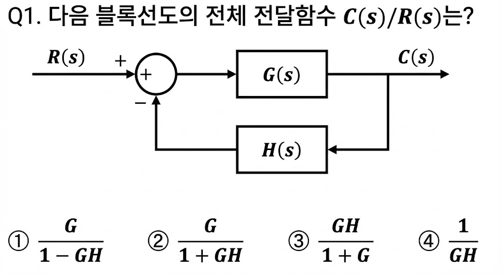 [전기기사 필기] 제어공학 기출, 펜 없이 눈으로 푼다! (블록선도 10초 컷)
