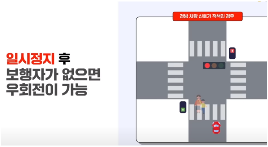 우회전-적색-보행자