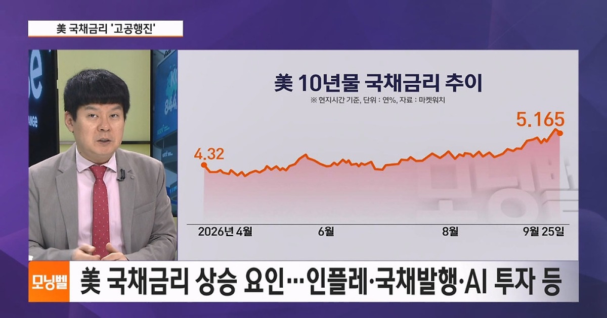 트럼프 추가 회담