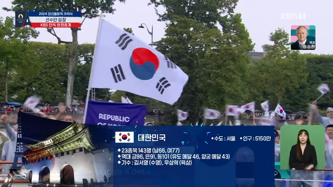 한국선수단 입장