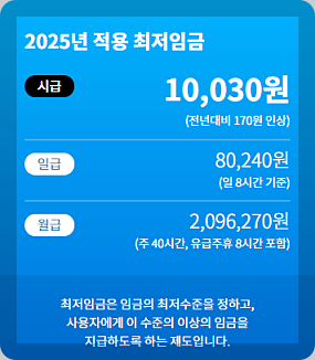 2025년 최저임금 월급 실수령액 계산기