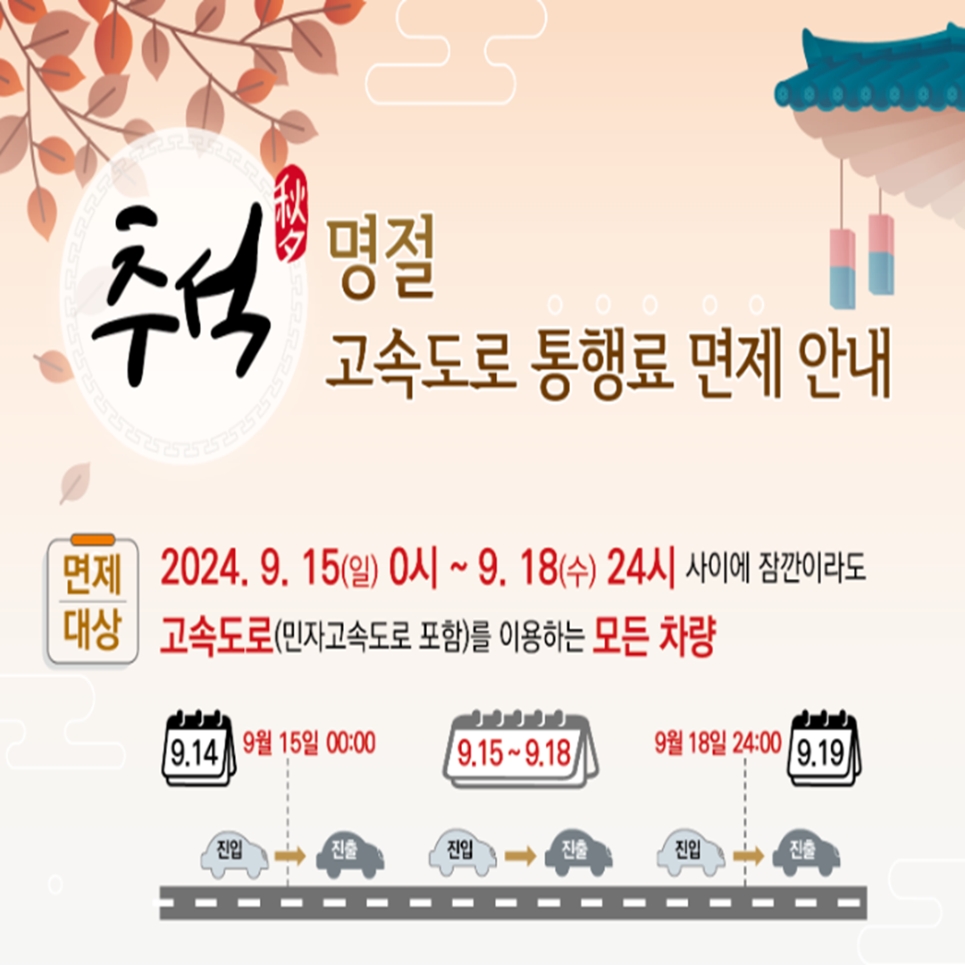 추석 고속도로 통행료 면제기간