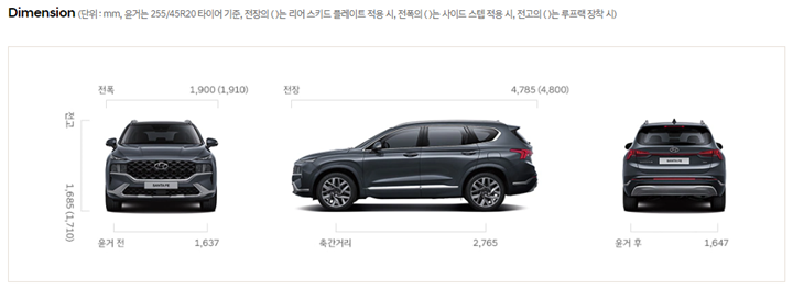 싼타페-제원표