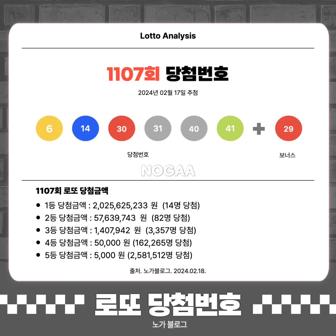 1107회 로또 1등 번호