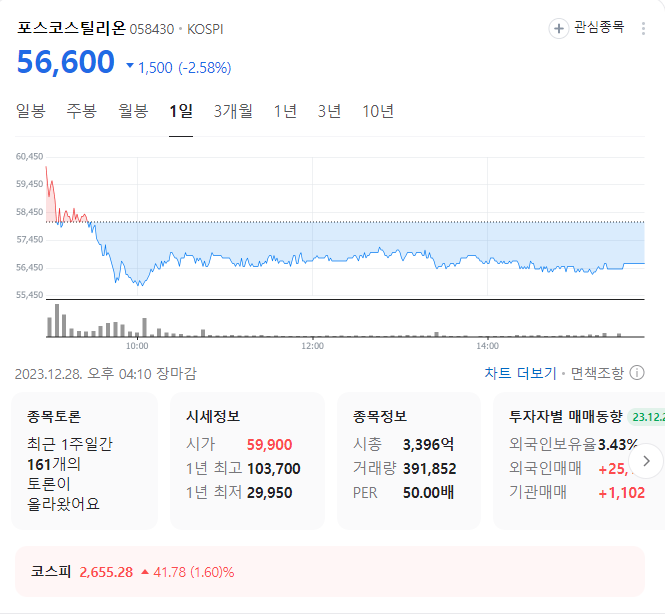 포스코스틸리온 주가