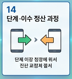 한전 고객센터