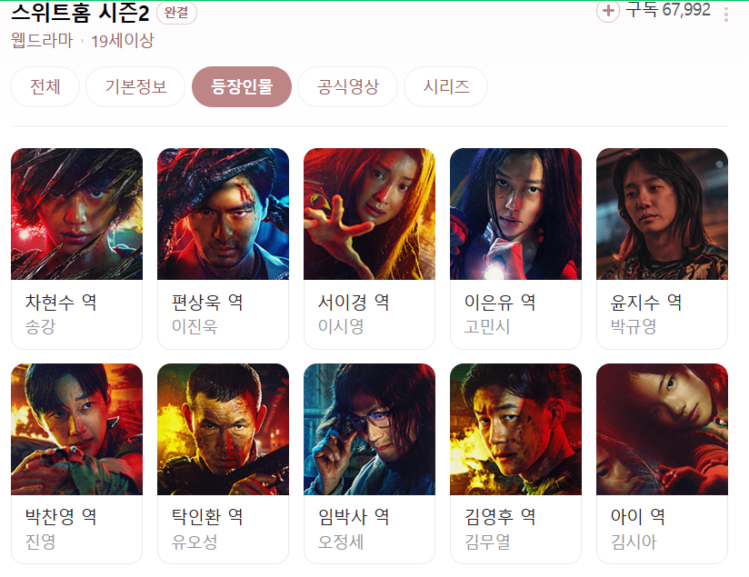 출연진