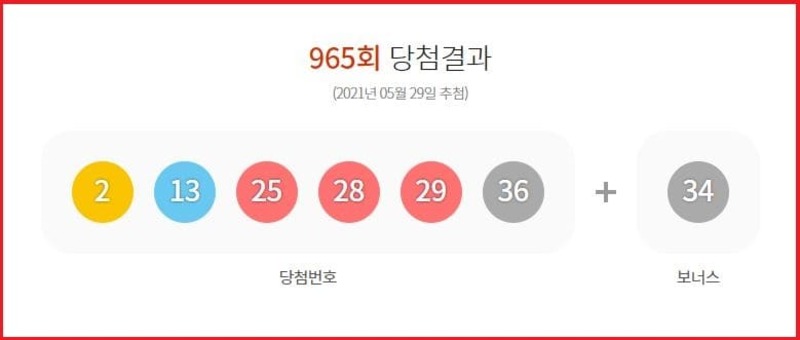 로또965회 당첨결과 당첨번호