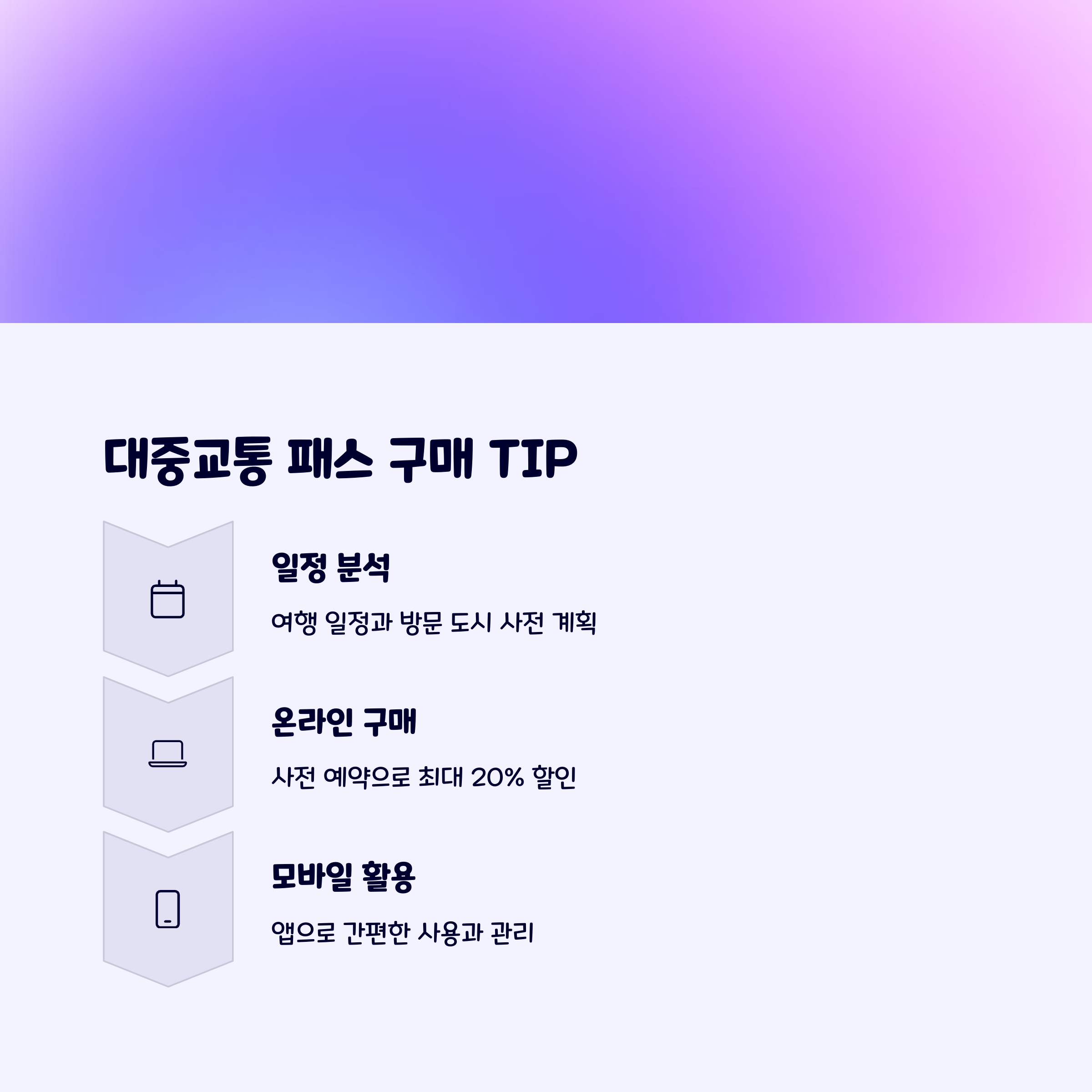 해외여행