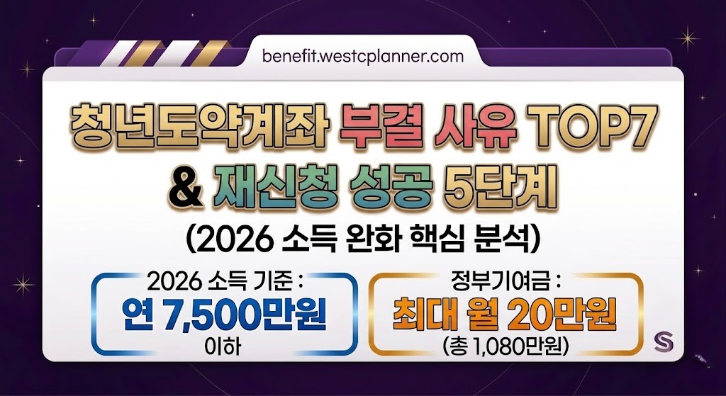 청년도약계좌 부결사유 재신청 성공