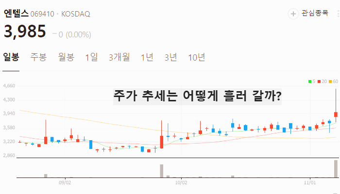 6G 관련주 대장주 통신장비 테마주 TOP5