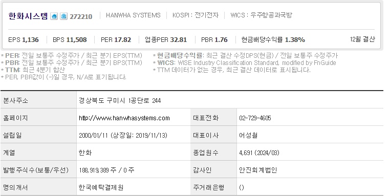 한화시스템 기업개요