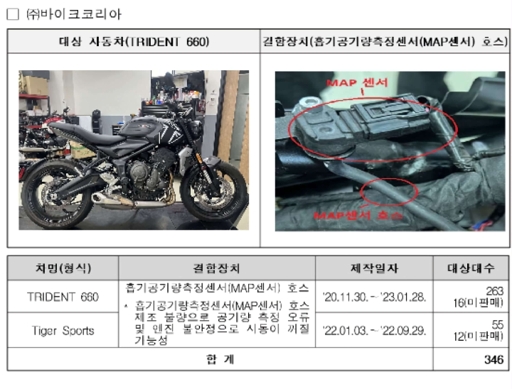 바이크코리아 리콜 차량에 대한 상세한 내용이 사진과 함께 적혀 있습니다.