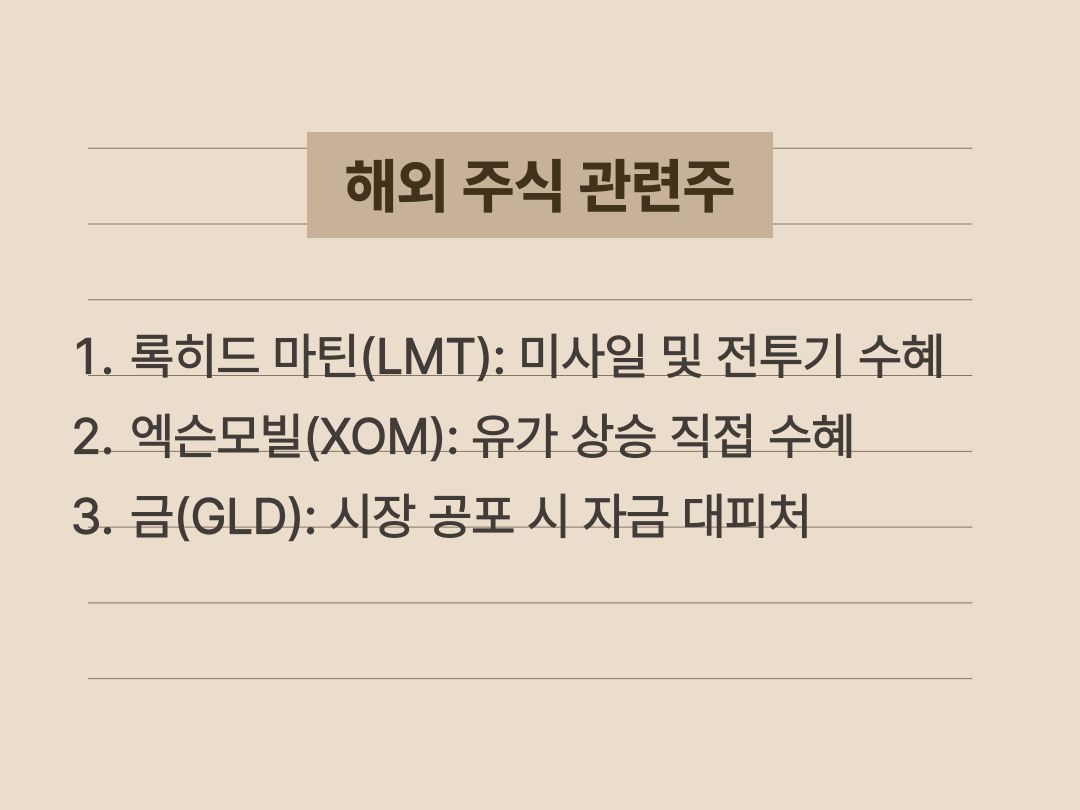 미국 증시 내 이란 사태 수혜주 정리 카드