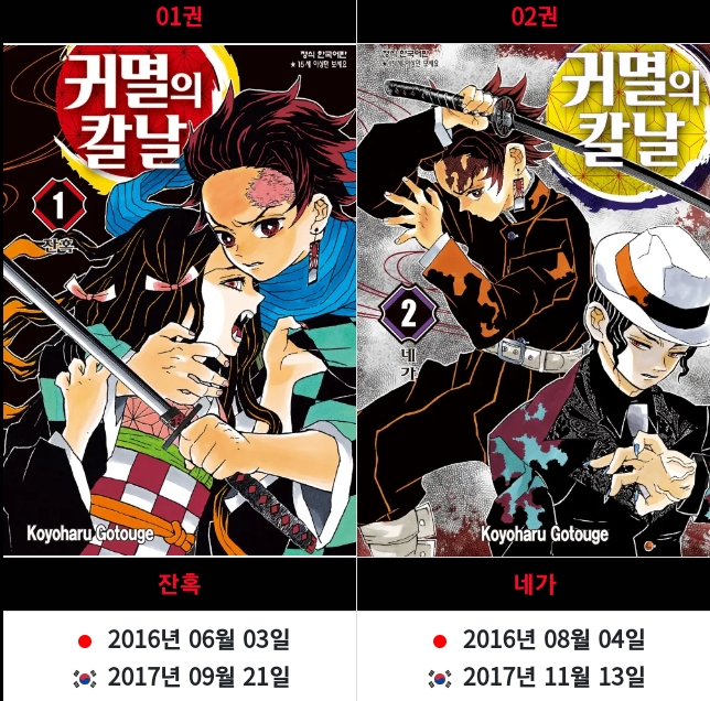 귀멸의 칼날