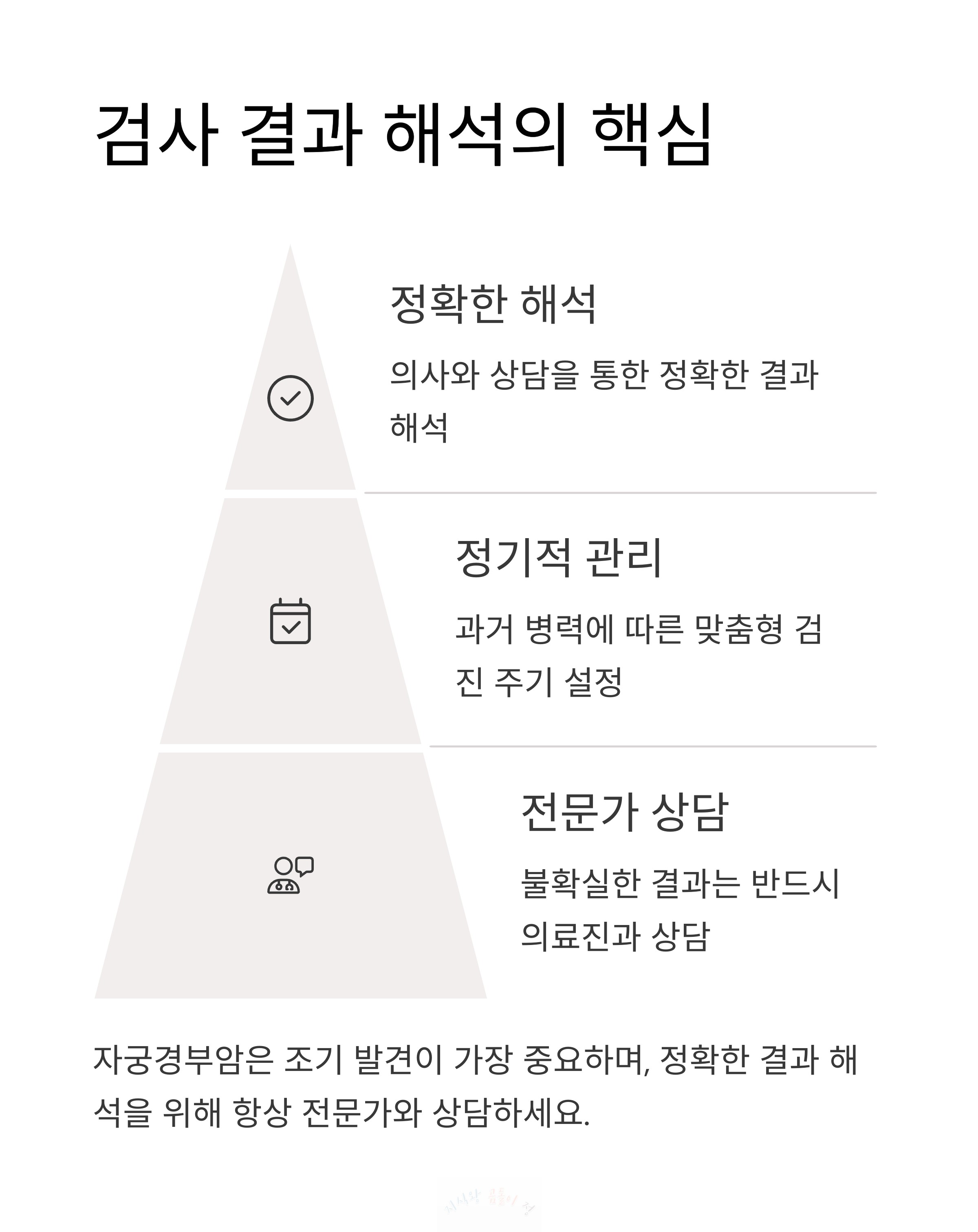 검사 결과의 핵심