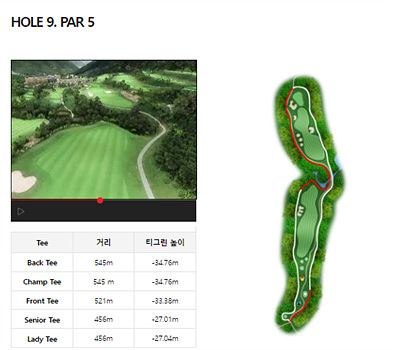 아델스코트CC_레이크/마운틴_18홀