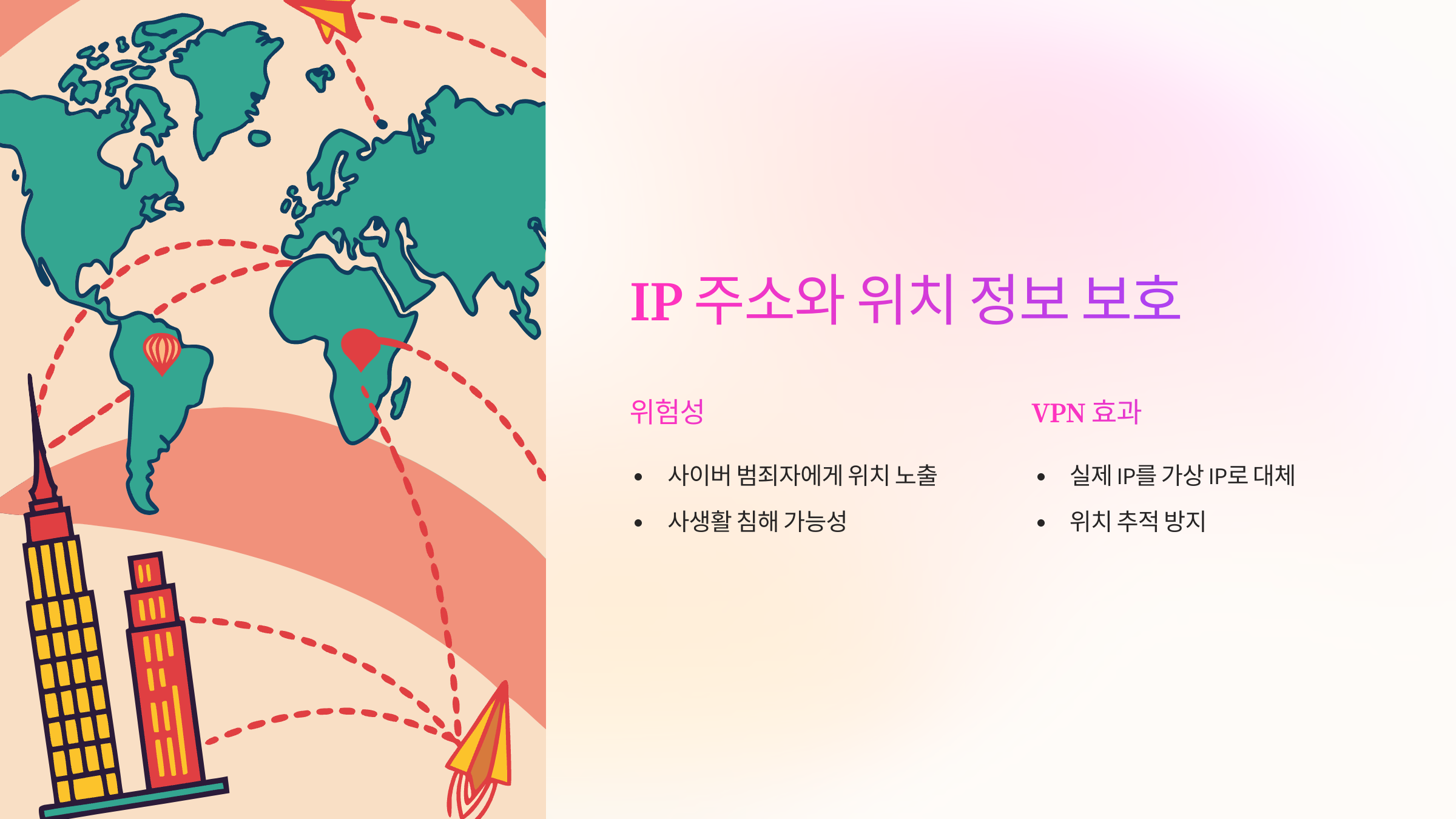 위치정보보호