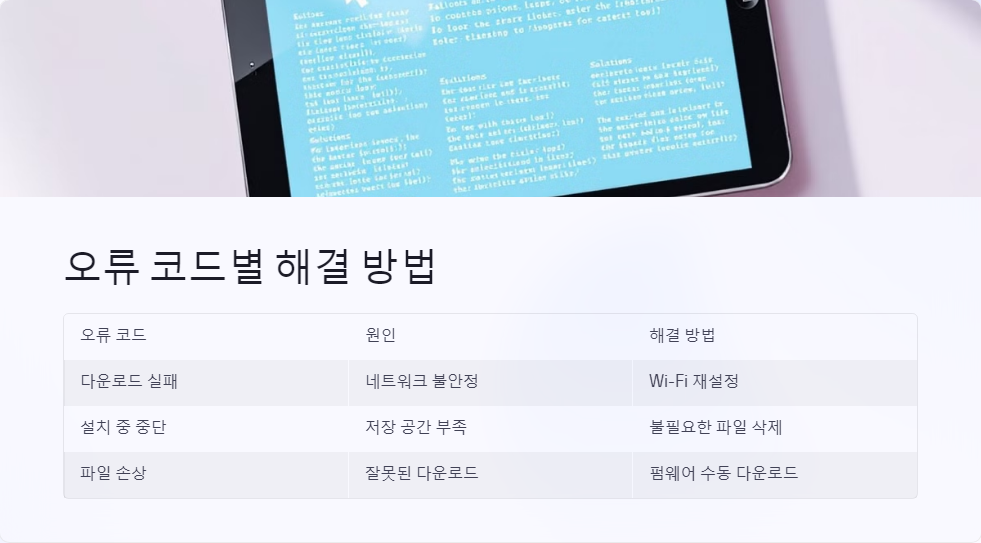 업데이트문제해결