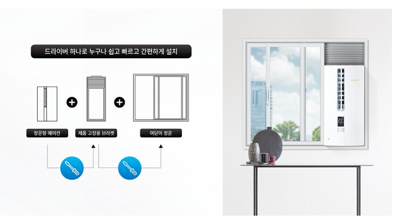 창문형 에어컨 설치 방법. 
여닫이 창문에 드라이버를 이용해 브라켓을 고정하고 브라겟에 에어컨을 고정합니다.