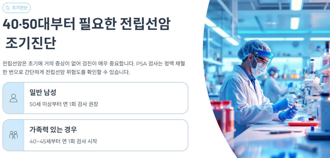 40·50대부터 필요한 전립선암 조기진단