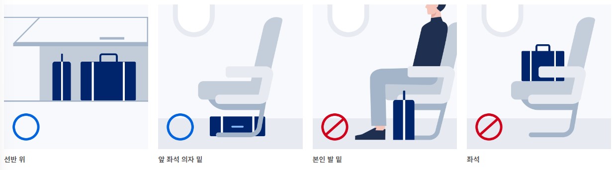 기내 수하물 보관 방법