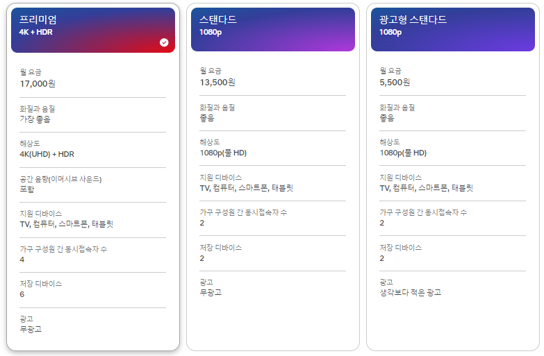 넷플릭스 멤버십