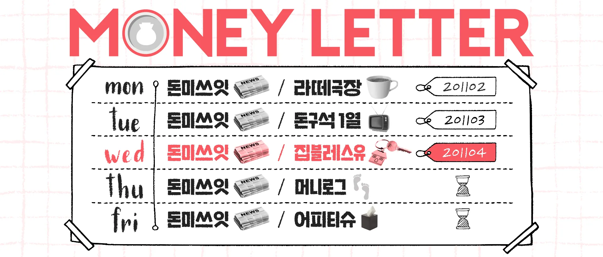 해외주식 양도소득세