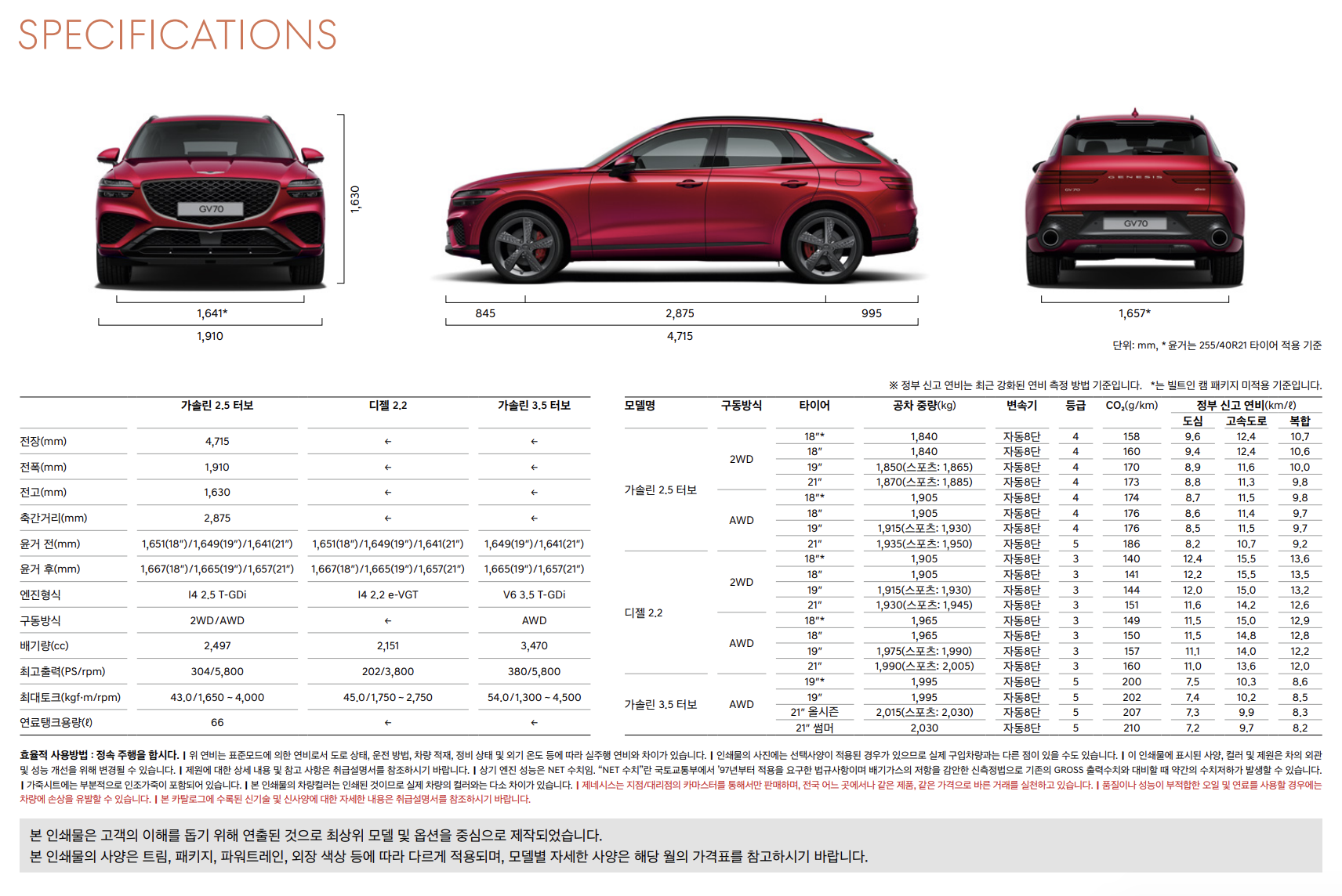 GV70-페이스리프트