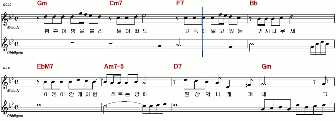 이병찬(패티김): 가시나무새 악보