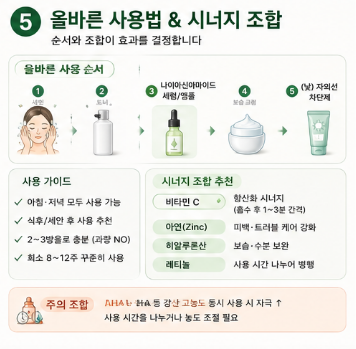 나이아신아마이드-효능-피부-효과-부작용-모공-앰플-추천