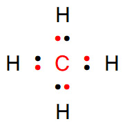 Lewis dot structure of CH4