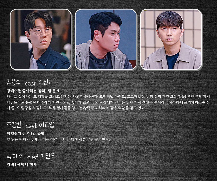 이토록 친밀한 배신자 등장인물