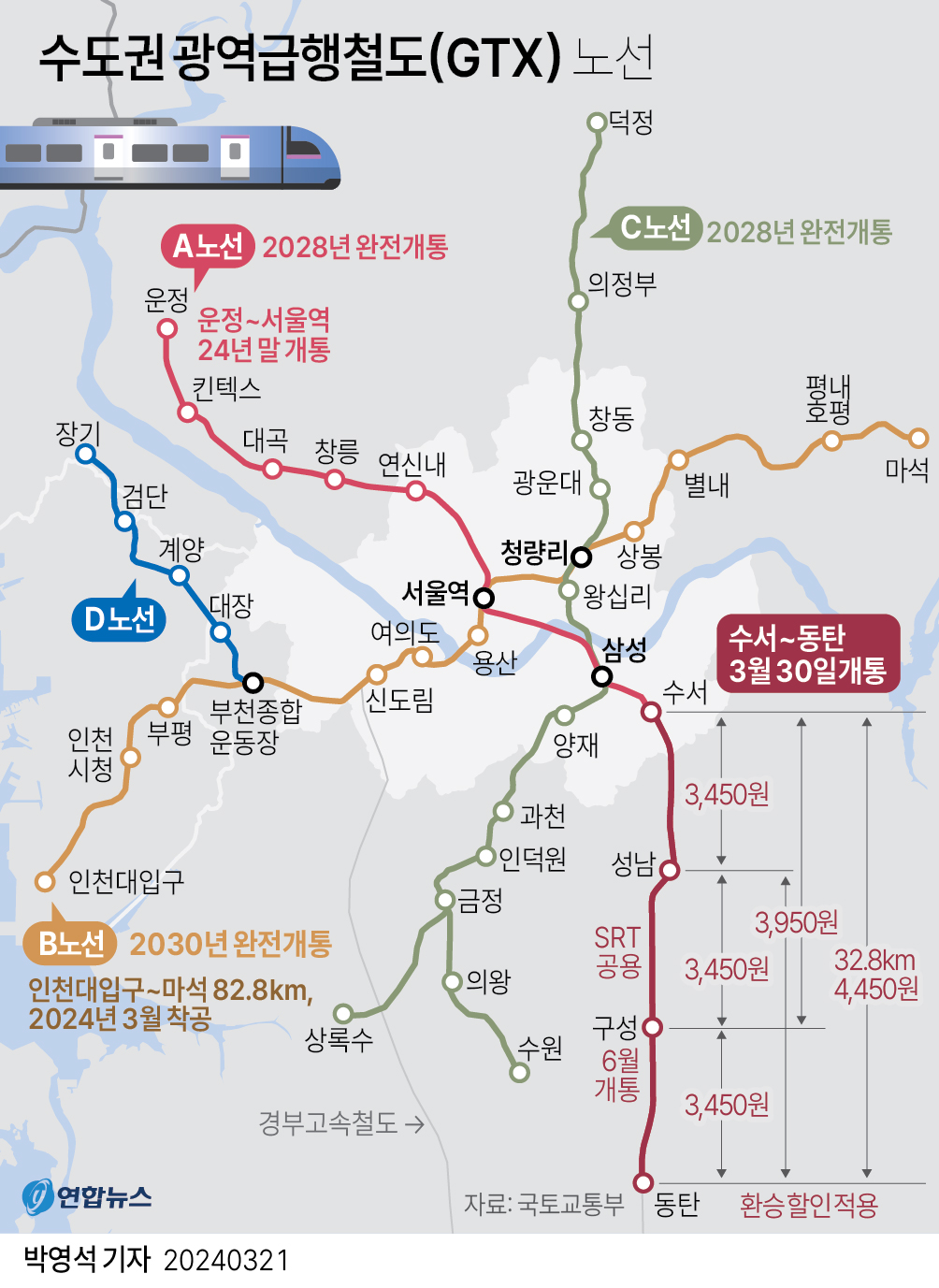 GTX-A 구간별 요금 및 K패스카드 할인정보