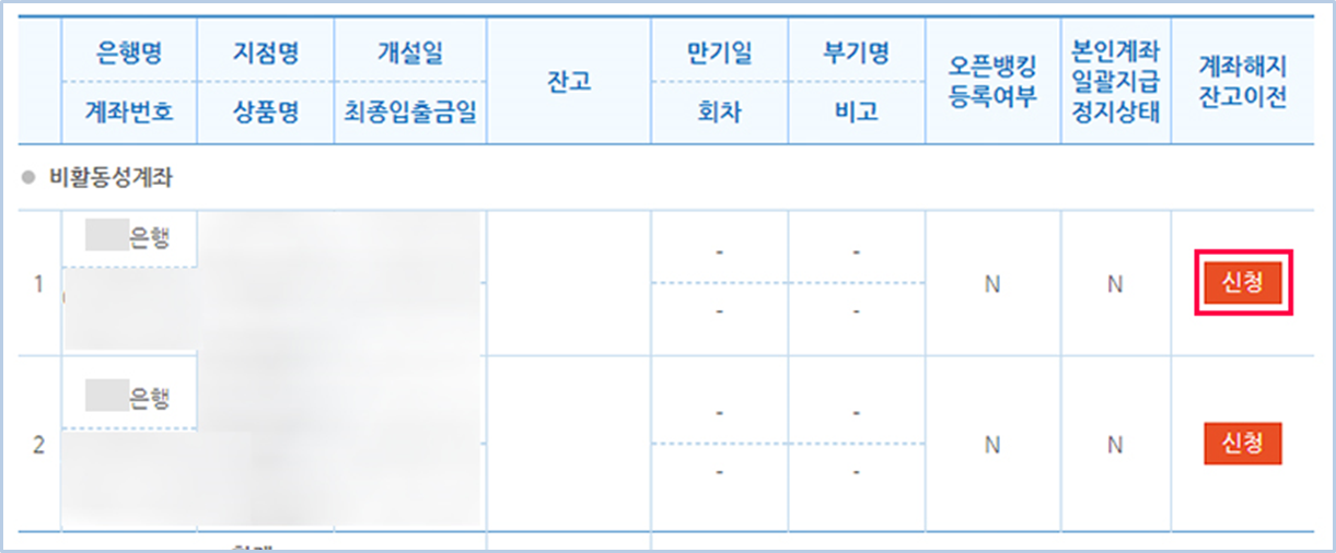 숨은-금융자산-찾기